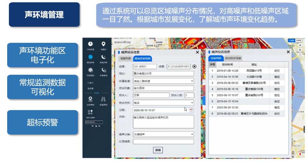 城市声环境功能区一体化管理信息系统(图1)