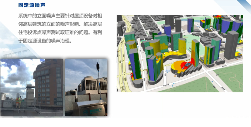 城市声环境功能区一体化管理信息系统(图2)